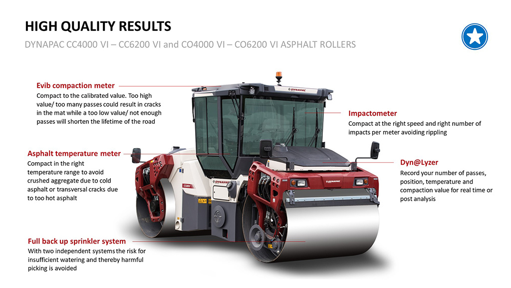 Dynapac CC4000 VI • Dynapac - Fayat Group